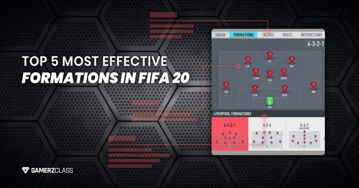 The Top 5 Most Effective Formations In Fifa