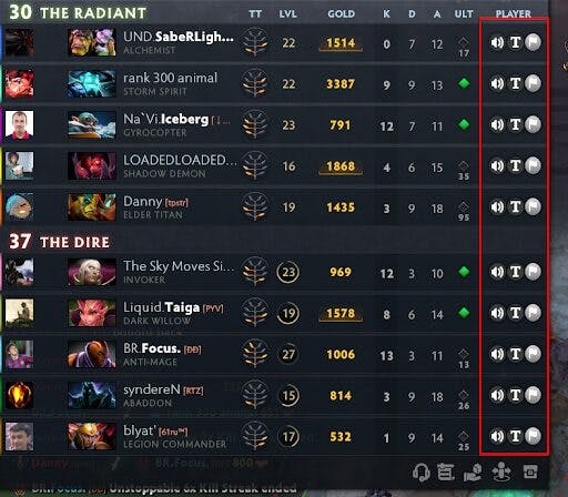 8 Tips For Dota 2 Beginners